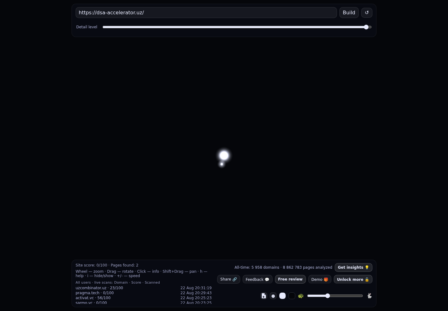 DSA Acceleration Program · RADAR_GRAPH