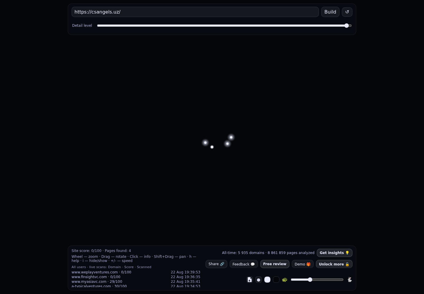 CS Angels · RADAR_GRAPH
