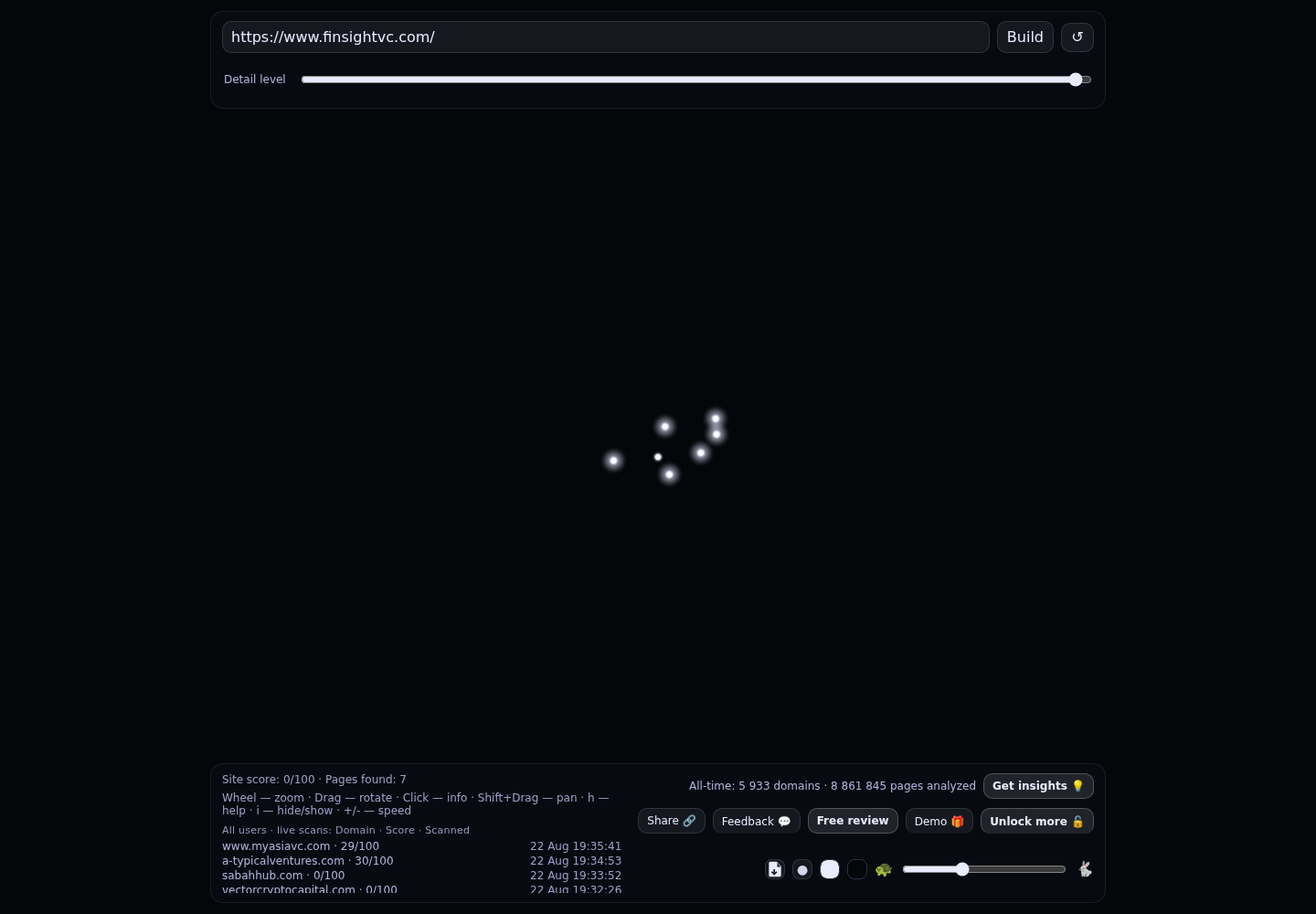 FinSight Ventures · RADAR_GRAPH