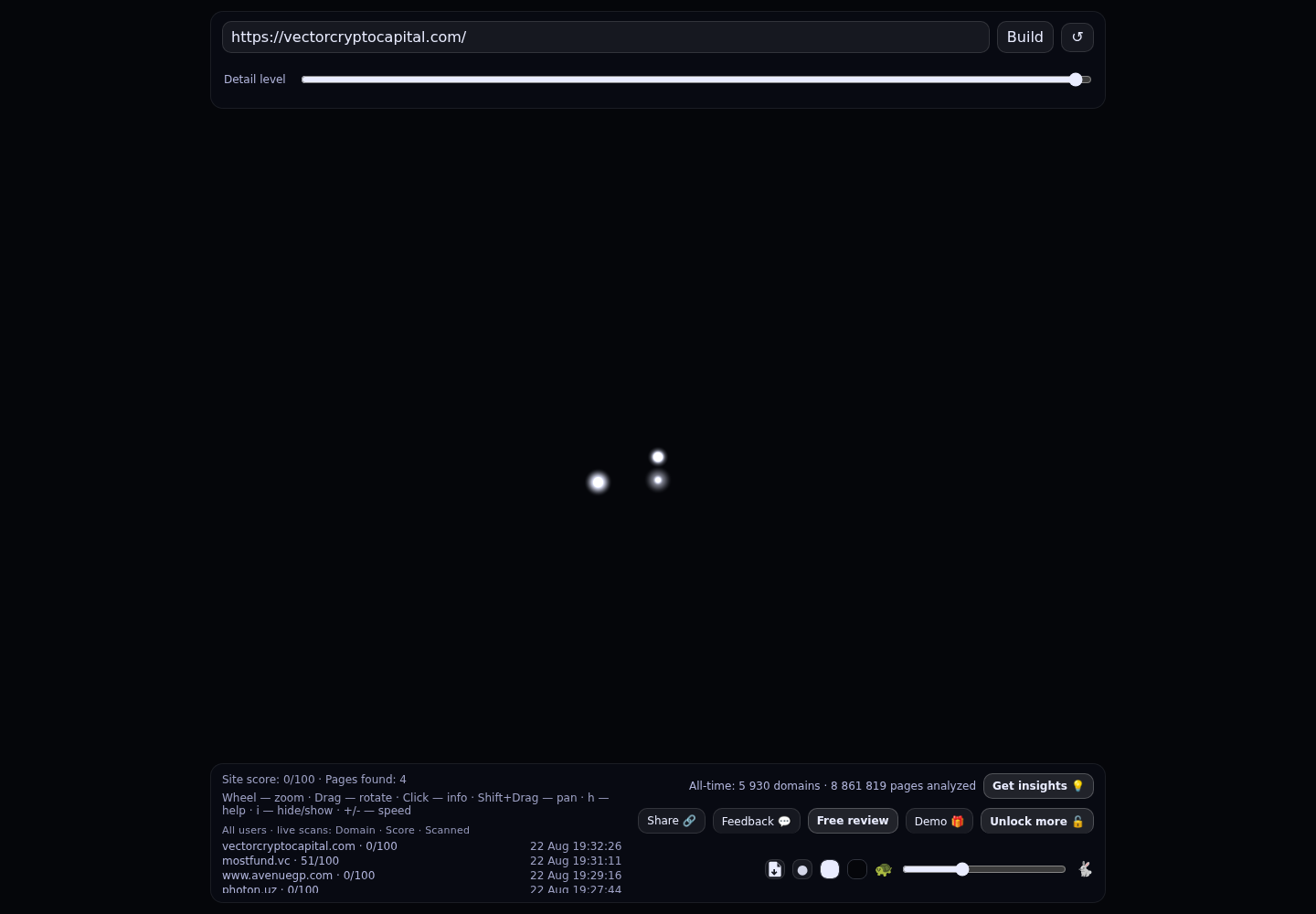 Vector Crypto Capital · RADAR_GRAPH