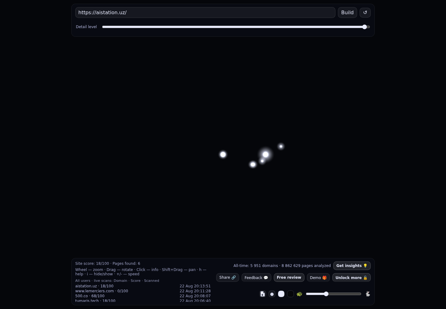 AI Station · RADAR_GRAPH