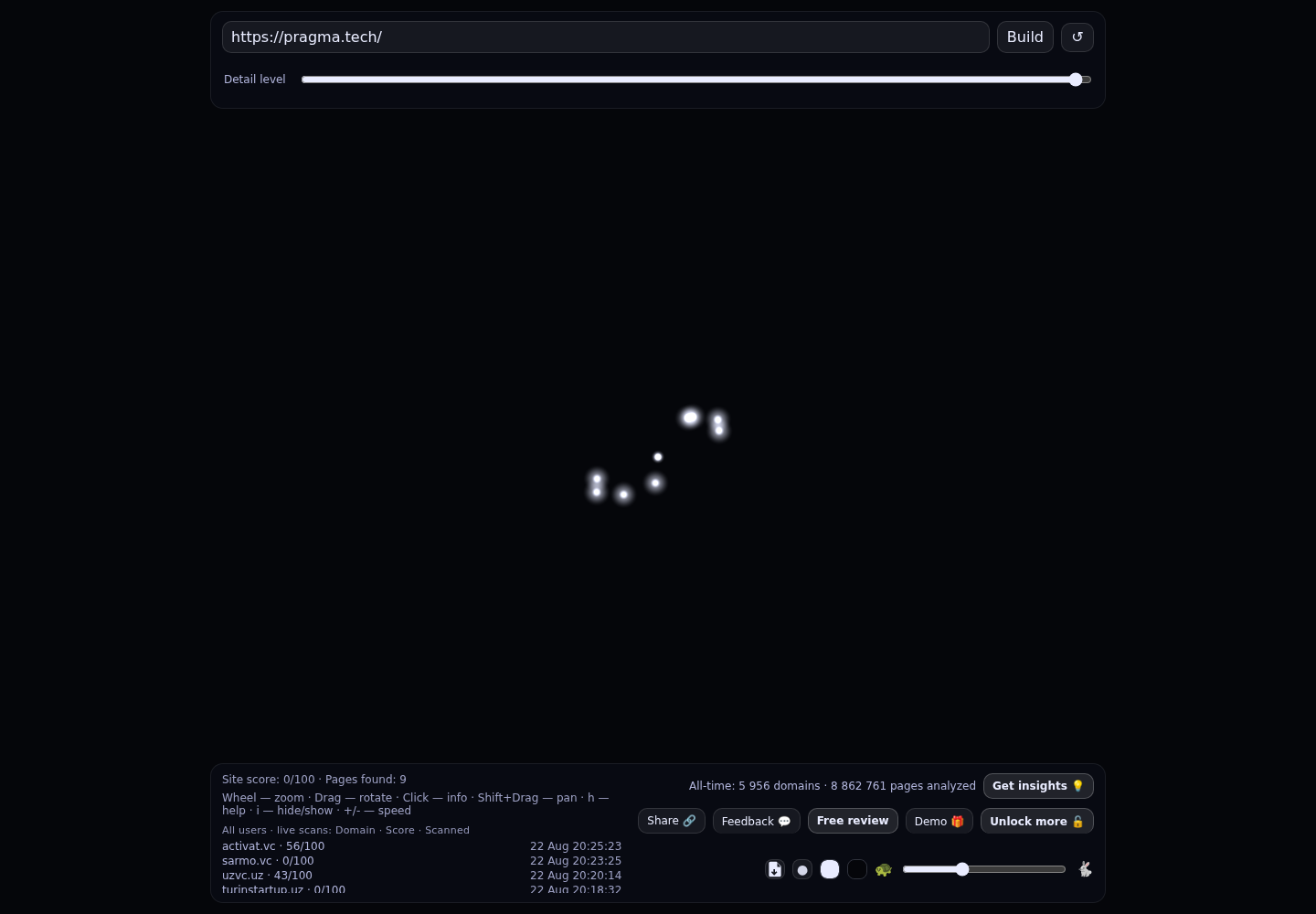 Pragma Tech VC · RADAR_GRAPH