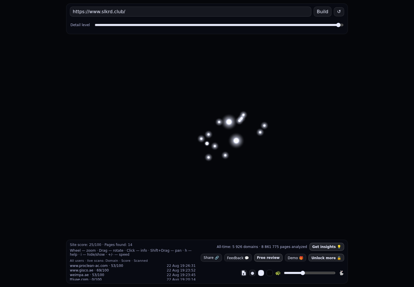 Silkroad Angels Club · RADAR_GRAPH