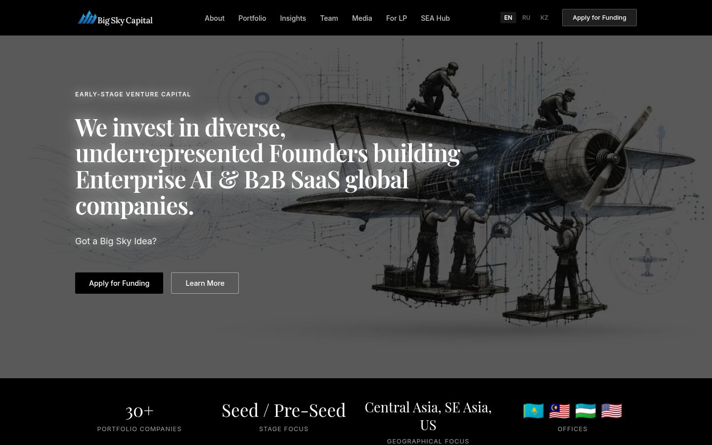 Big Sky Capital · HOMEPAGE_SCREENSHOT